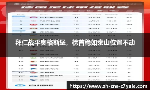 拜仁战平奥格斯堡，榜首稳如泰山位置不动